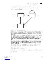 Preview for 439 page of Dell Brocade DCX Configuration Manual