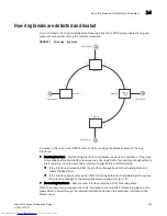 Preview for 465 page of Dell Brocade DCX Configuration Manual