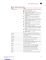 Preview for 713 page of Dell Brocade DCX Configuration Manual