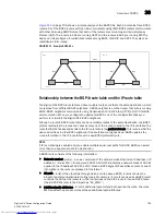 Предварительный просмотр 811 страницы Dell Brocade DCX Configuration Manual