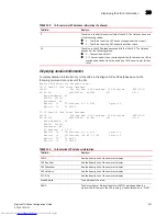 Preview for 983 page of Dell Brocade DCX Configuration Manual