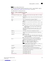 Preview for 1213 page of Dell Brocade DCX Configuration Manual