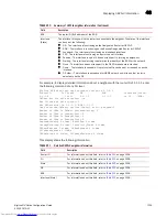 Предварительный просмотр 1301 страницы Dell Brocade DCX Configuration Manual