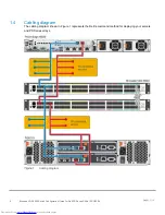 Preview for 5 page of Dell Brocade VDX 6940 Configuration Manual