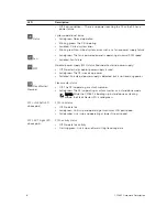 Preview for 8 page of Dell C1048P Getting Started Manual