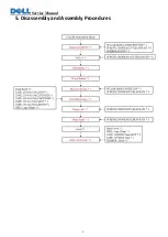 Preview for 6 page of Dell C1422H Simplified Service Manual