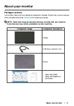 Preview for 5 page of Dell C1422H User Manual