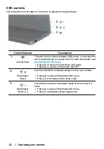 Preview for 22 page of Dell C1422H User Manual