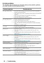 Preview for 30 page of Dell C1422H User Manual