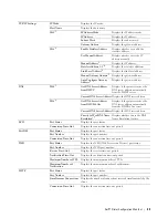 Предварительный просмотр 101 страницы Dell C1660w Color Laser Print User Manual