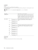 Предварительный просмотр 138 страницы Dell C1660w Color Laser Print User Manual