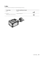 Предварительный просмотр 185 страницы Dell C1660w Color Laser Print User Manual