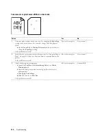 Предварительный просмотр 216 страницы Dell C1660w Color Laser Print User Manual