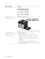 Preview for 24 page of Dell C1765nf Color Laser User Manual