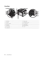 Preview for 28 page of Dell C1765nf Color Laser User Manual