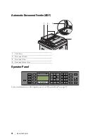 Preview for 30 page of Dell C1765nf Color Laser User Manual