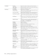 Preview for 112 page of Dell C1765nf Color Laser User Manual