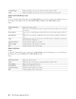 Preview for 136 page of Dell C1765nf Color Laser User Manual