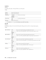 Preview for 192 page of Dell C1765nf Color Laser User Manual