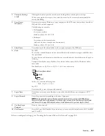 Preview for 269 page of Dell C1765nf Color Laser User Manual