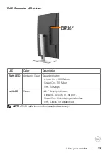 Preview for 33 page of Dell C2422HE User Manual