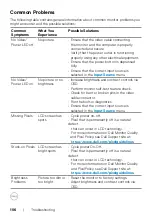 Preview for 106 page of Dell C2422HE User Manual