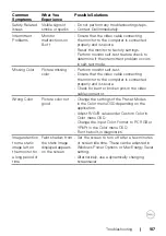 Preview for 107 page of Dell C2422HE User Manual