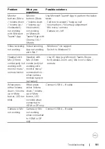 Preview for 111 page of Dell C2422HE User Manual