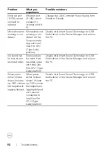 Preview for 112 page of Dell C2422HE User Manual