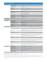 Preview for 4 page of Dell C2660dn Specifications