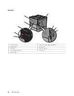 Предварительный просмотр 30 страницы Dell C2660dn User Manual