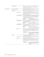 Предварительный просмотр 174 страницы Dell C2660dn User Manual