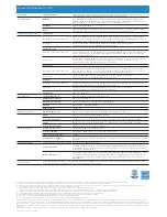 Preview for 6 page of Dell C2665dnf Specifications