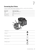 Preview for 61 page of Dell C2665dnf User Manual