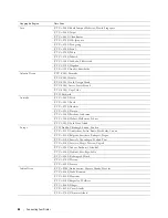 Preview for 68 page of Dell C2665dnf User Manual