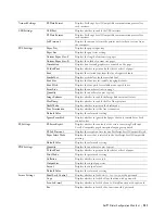 Preview for 133 page of Dell C2665dnf User Manual