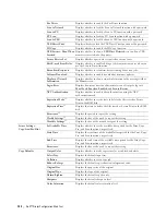 Preview for 134 page of Dell C2665dnf User Manual