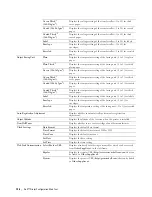 Preview for 138 page of Dell C2665dnf User Manual