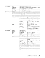 Preview for 155 page of Dell C2665dnf User Manual