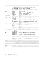 Preview for 158 page of Dell C2665dnf User Manual