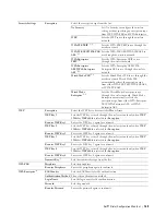 Preview for 171 page of Dell C2665dnf User Manual