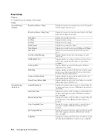 Preview for 188 page of Dell C2665dnf User Manual