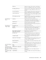 Preview for 189 page of Dell C2665dnf User Manual