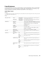 Preview for 195 page of Dell C2665dnf User Manual