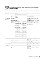 Preview for 199 page of Dell C2665dnf User Manual