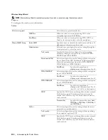 Preview for 228 page of Dell C2665dnf User Manual