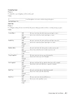 Preview for 243 page of Dell C2665dnf User Manual