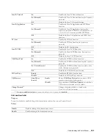 Preview for 257 page of Dell C2665dnf User Manual