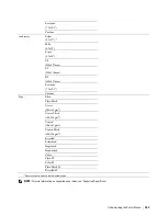 Preview for 265 page of Dell C2665dnf User Manual