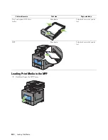 Preview for 302 page of Dell C2665dnf User Manual